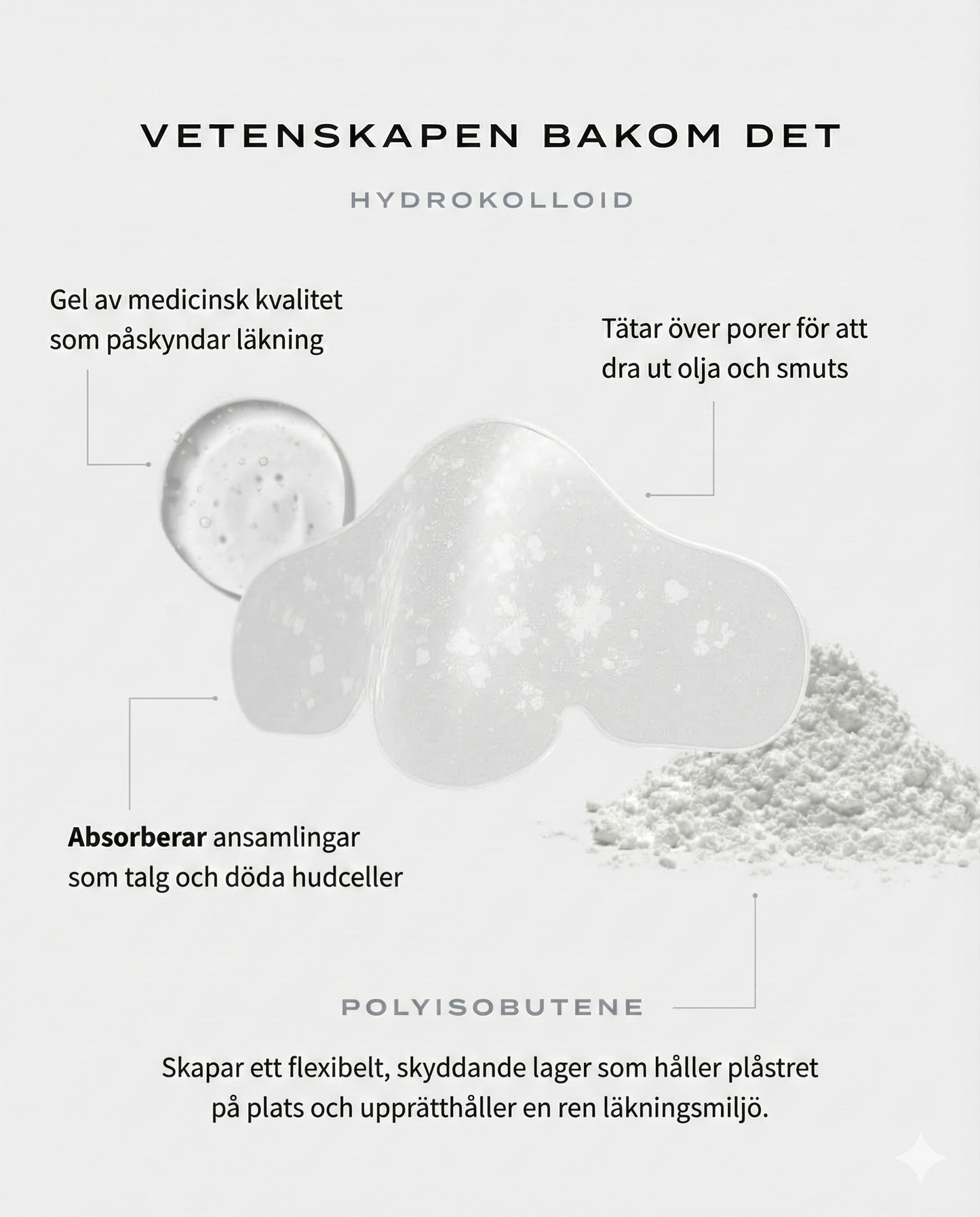 CLEAN™ Näsplåster