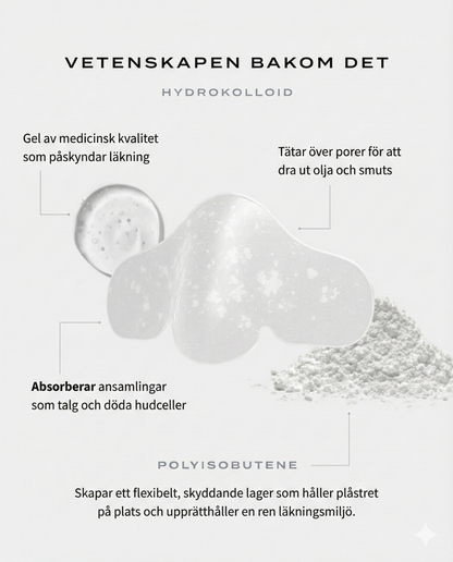 CLEAN™ Näsplåster